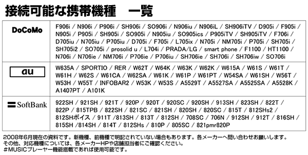 セール 820sh スピーカー